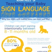 Advantages of teaching baby sign language